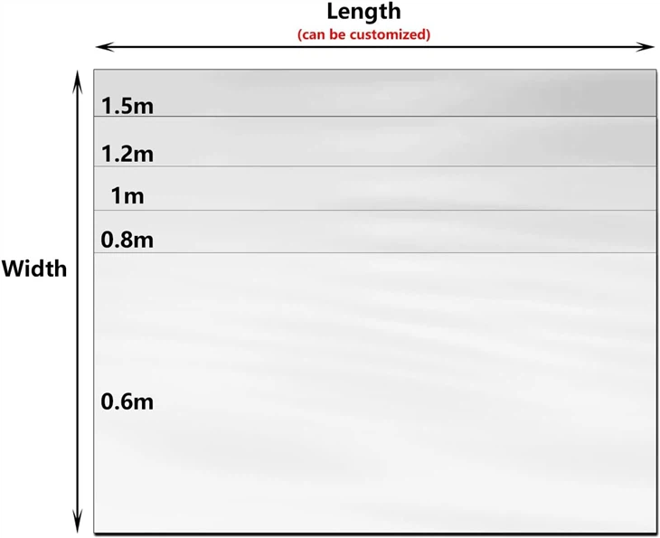 Green Polycarbonate PC Sheet